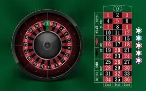 Quan hệ đối tác giữa Playson và Luckia Gaming Group nâng cao trải nghiệm người chơi tại Tây Ban Nha